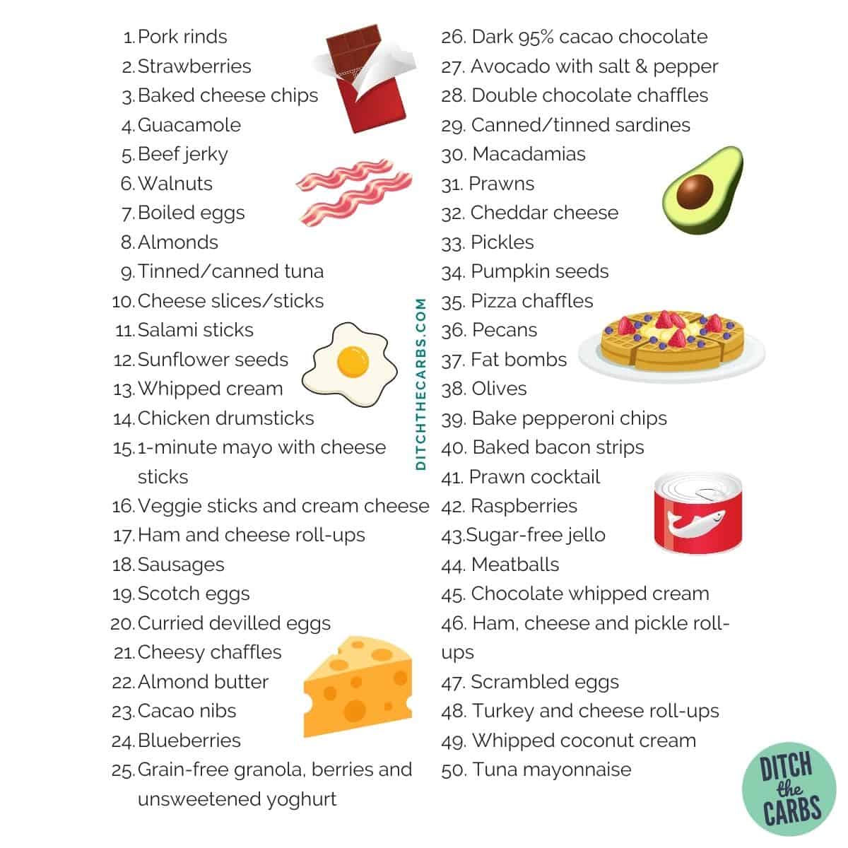 Smart Ways to Use Onions in Your Keto Diet in 2025