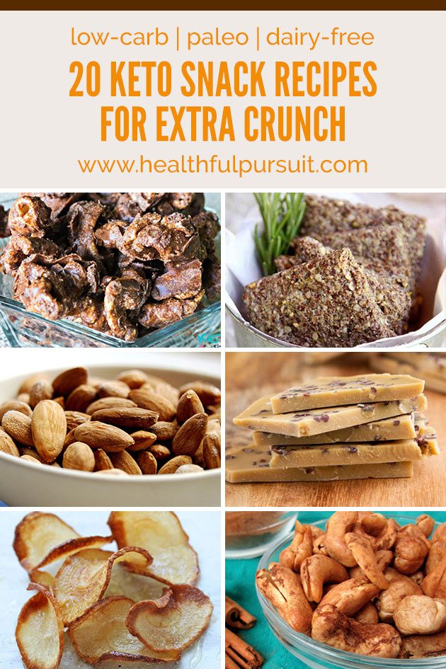 Essential Guide to Keto-Friendly Sweeteners: Coconut Sugar in 2025